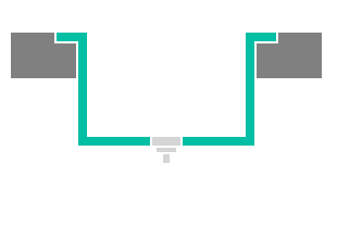 Planmonterad-diskhomontering-illustration