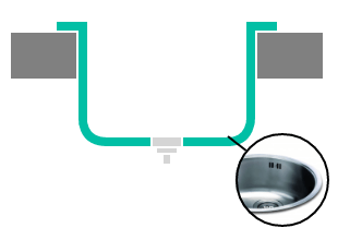 Illustration på rund övermonterad diskho