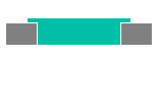 Illustration av håltagning för övermonterad spishäll